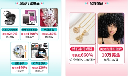 TikTok Shop品牌托管三大升级，支持分国家定价、分场域结算，商家全球经营更灵活