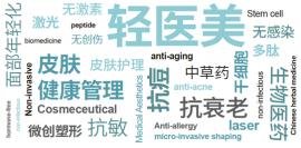 PCT下站“皮肤健康管理及轻医美论坛”聚焦敏感肌护理及医学护肤