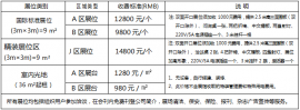 2019 第 23 届中国(杭州)国际纺织服装供应链博览会