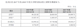 玖姿母公司欲分拆上市，童装、母婴成“新贵”