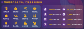 亚马逊/Wish/速卖通/Shopee/eBay等平台确认出席9月4日ICBE深圳跨境电商展！