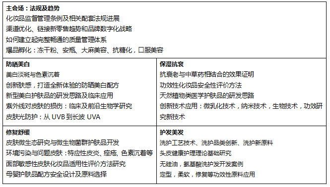 广州个护重磅嘉宾