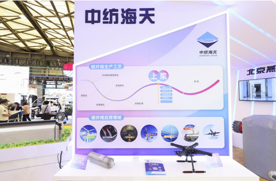 科技铸就品质,创新领动时尚 北京时尚控股“科技树”绽放CINTE21